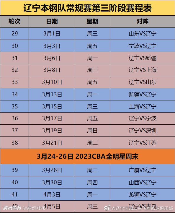 左路定位球机会开到禁区范登贝尔赫头球被科贝尔扑出，随后裁判吹罚球已经整体越过门线进球有效。